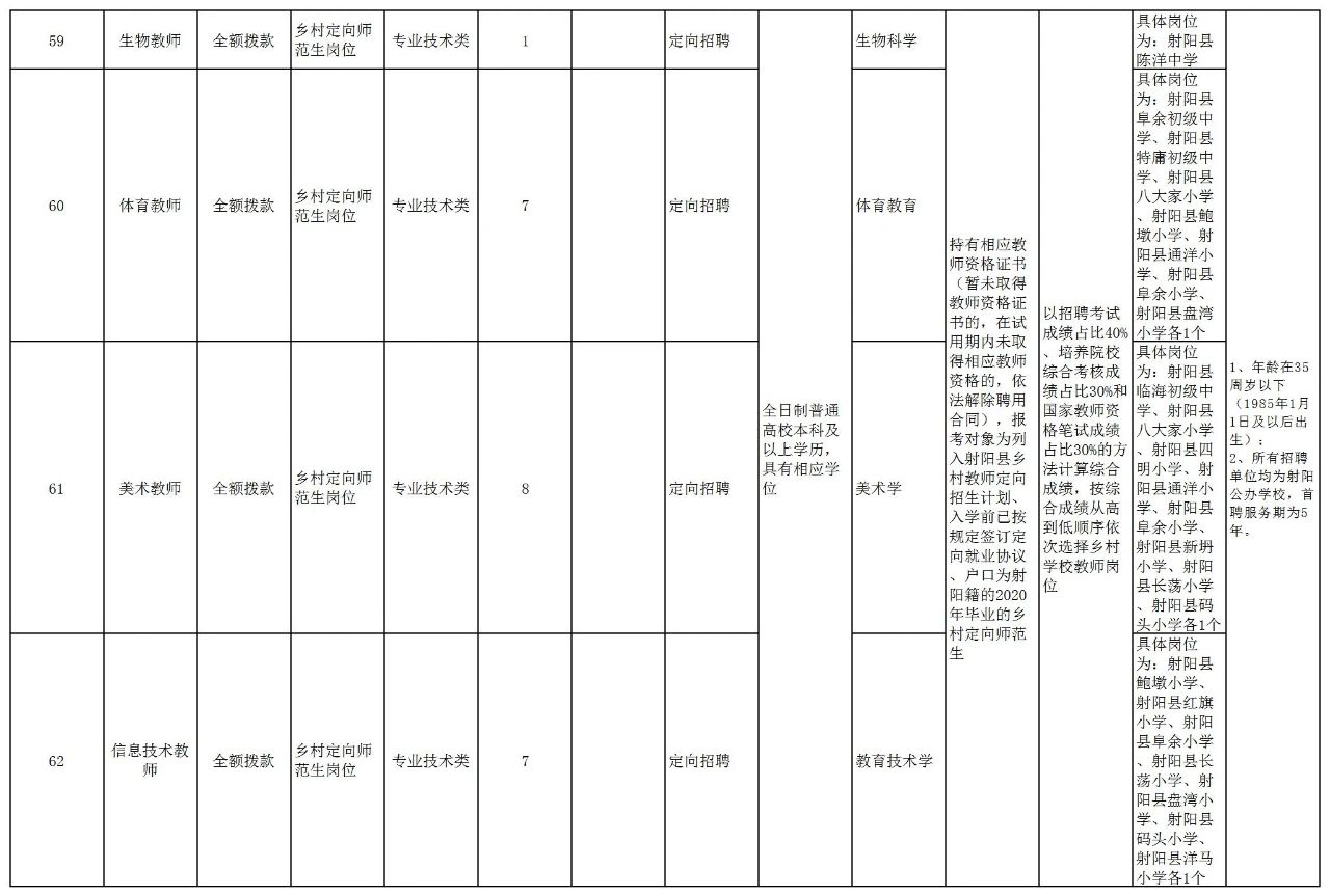 1592442451234976.png image.png