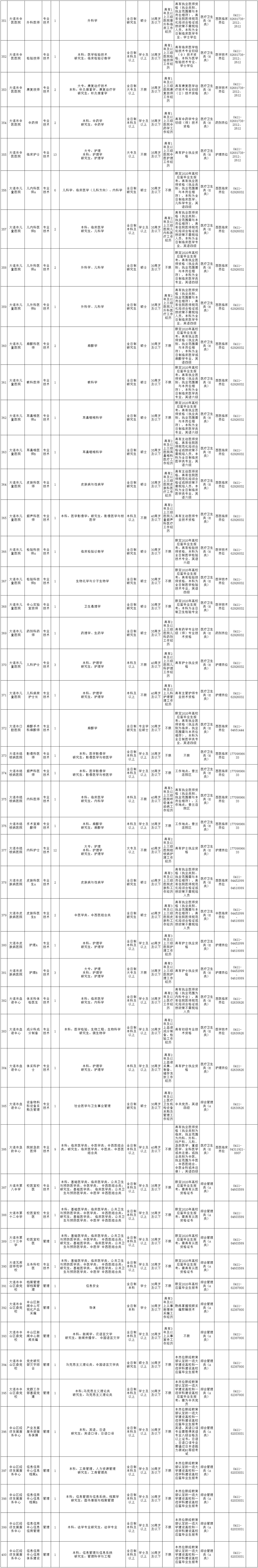 1592964049829027.png image.png