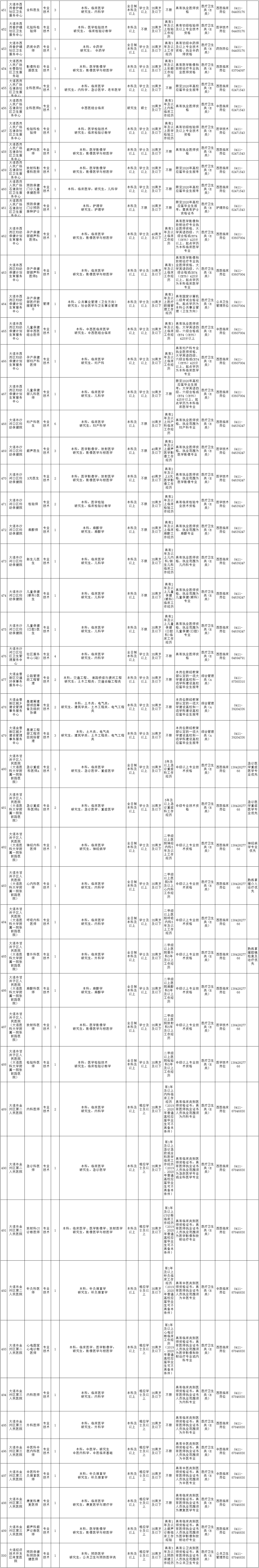 1592964078606128.png image.png