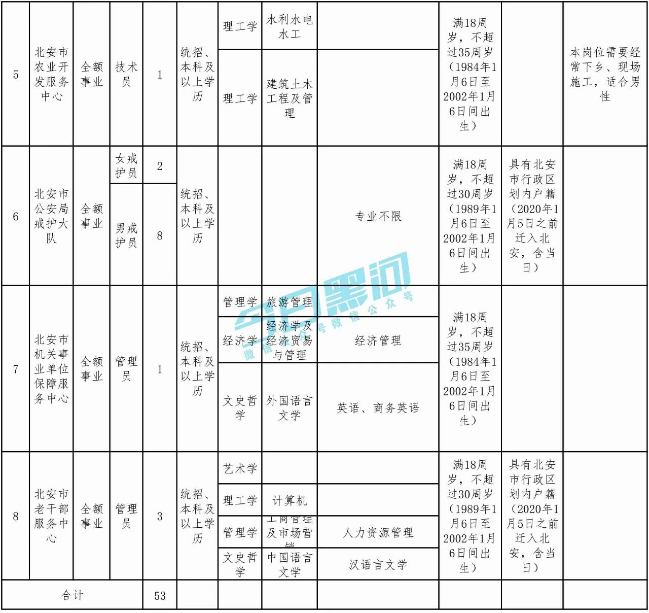 1594089131758879.png image.png