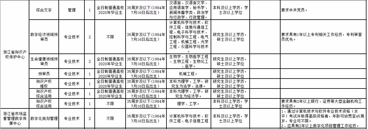 1594089292937797.png image.png