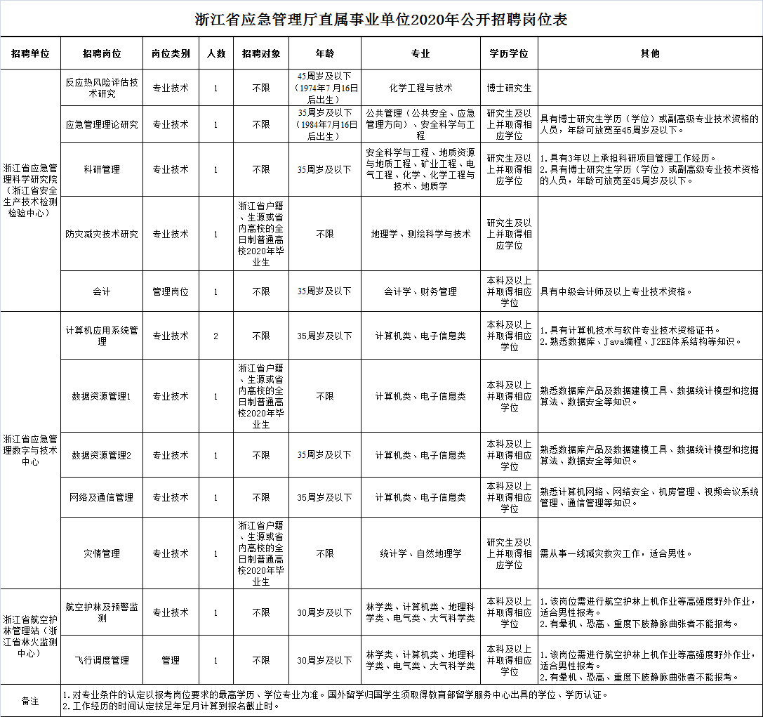 1594352990989765.png image.png