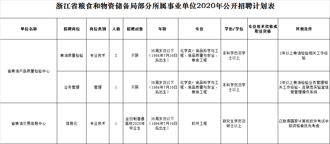 1594353038833524.png image.png