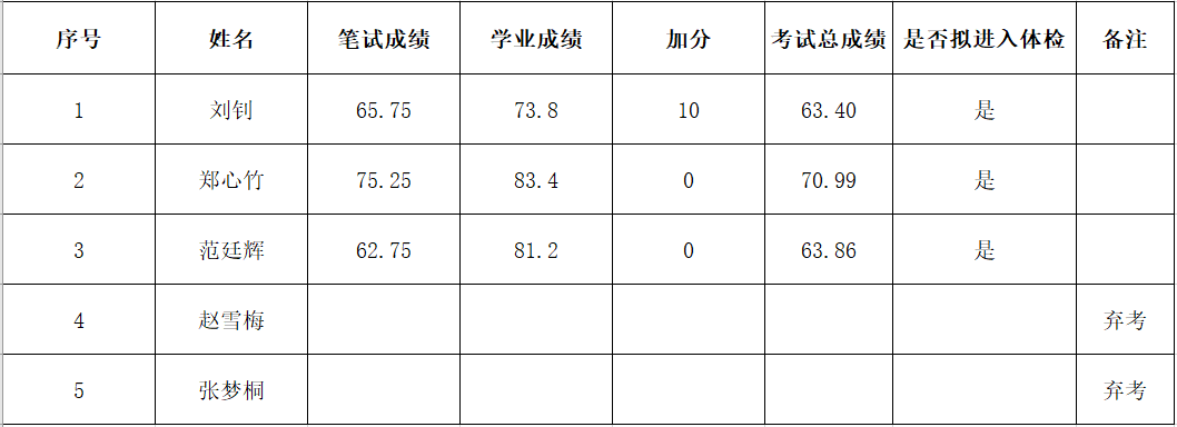 1594985080294576.png 图片.png