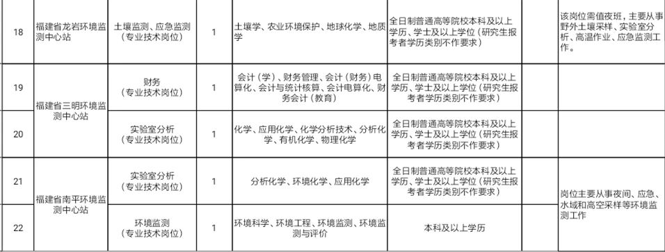 1596608405920263.png image.png