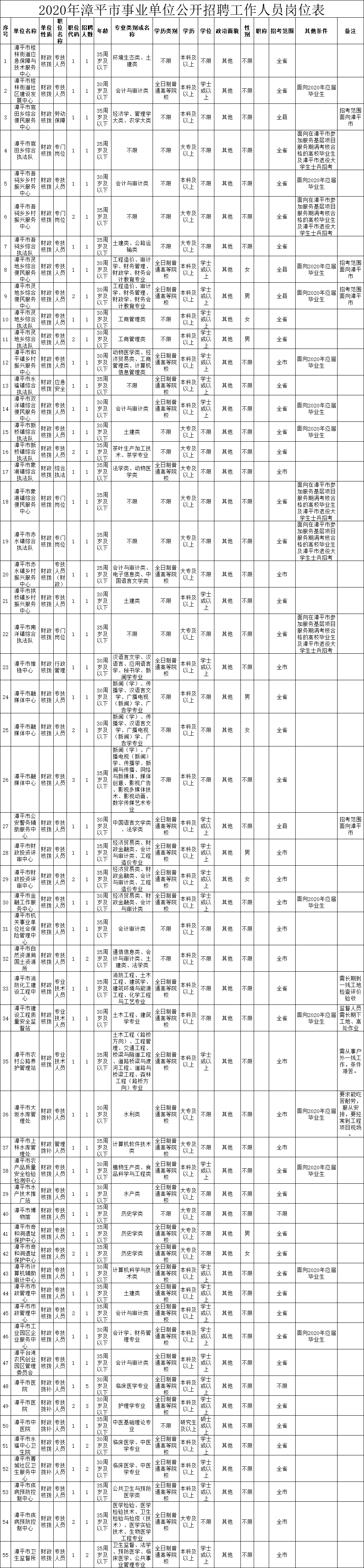 1596609003808764.png image.png