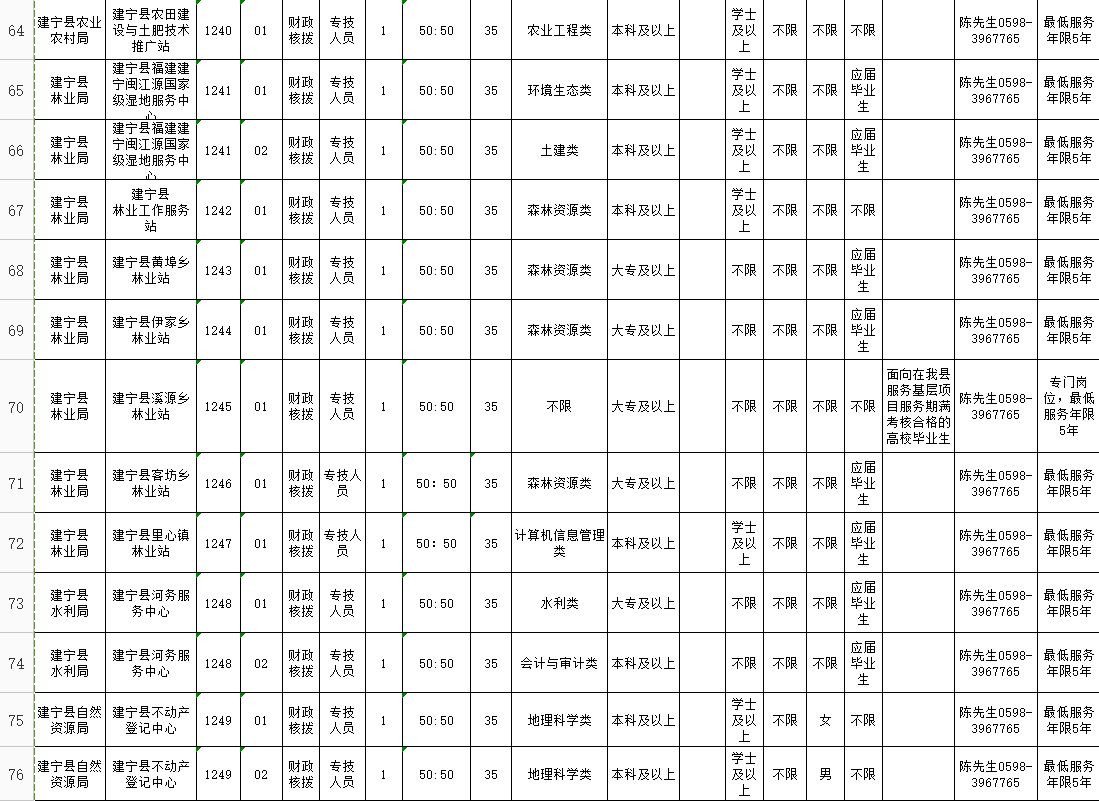 1596609357772528.png image.png