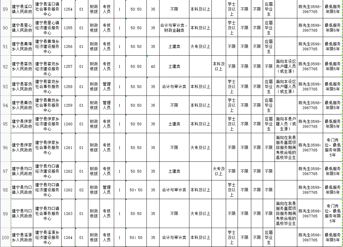 1596609391492976.png image.png