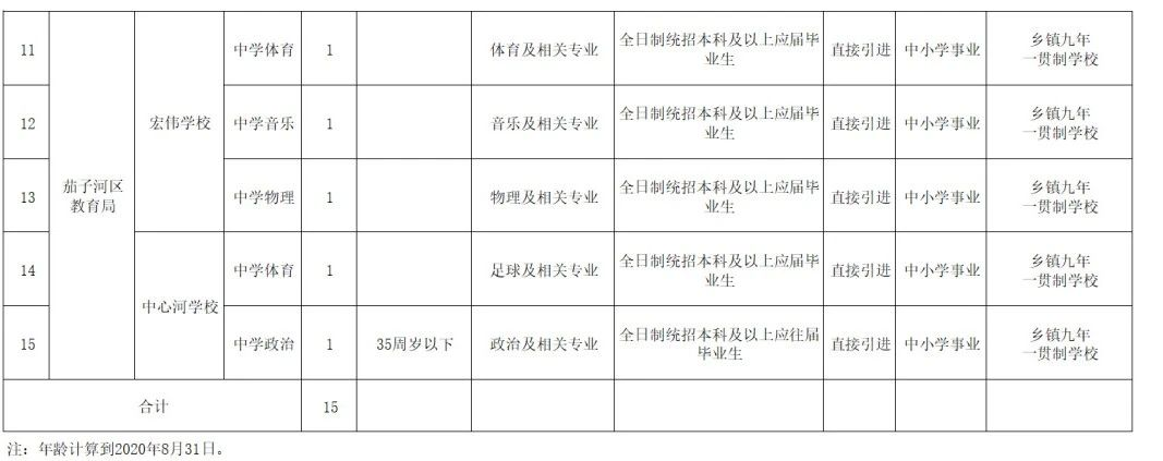 1599044875172814.png image.png