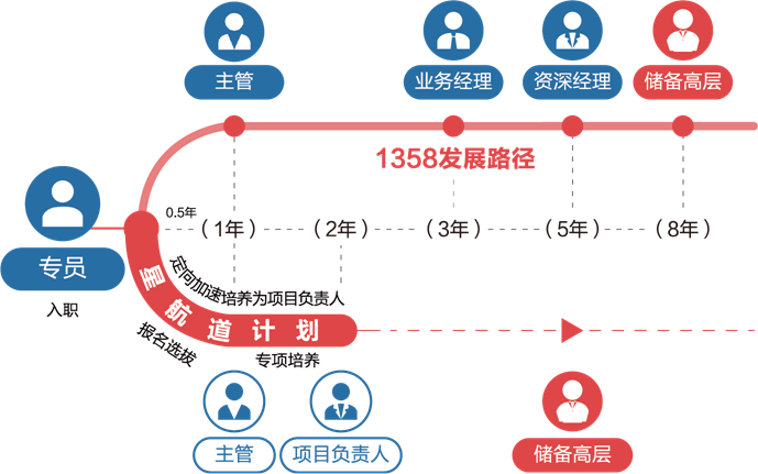 1599549903932970.png image.png