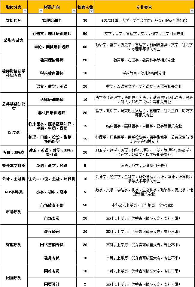 1599617313391468.png image.png