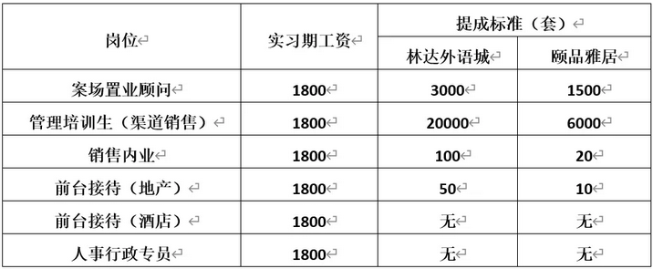 1599787208433251.png 微信截图_20200911091837.png