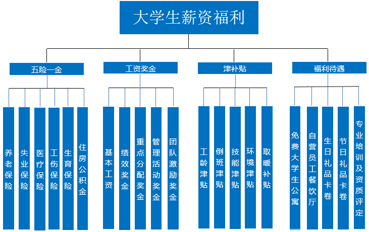 1600060909353048.png image.png