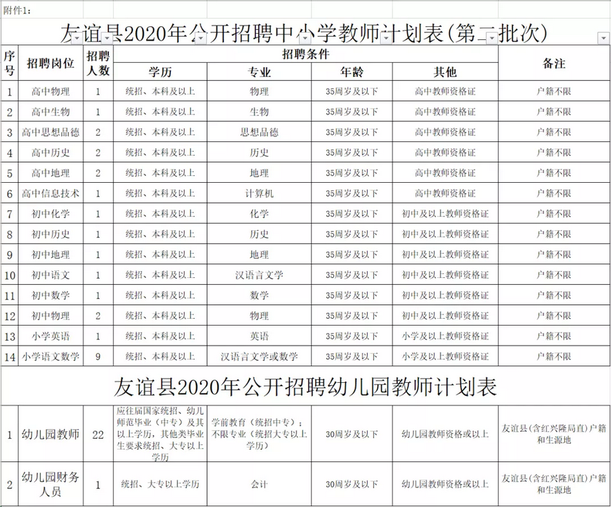 1600304014153097.png 微信截图_20200917085322.png