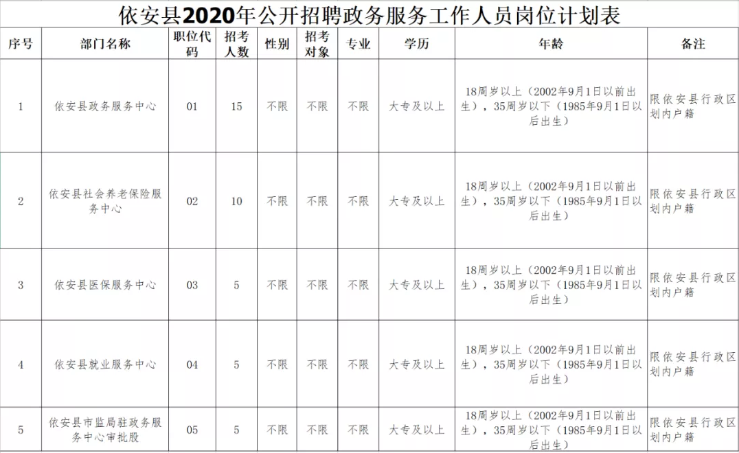 1600392962400073.png 微信截图_20200918093535.png