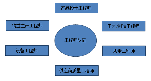 1600412311955271.png image.png