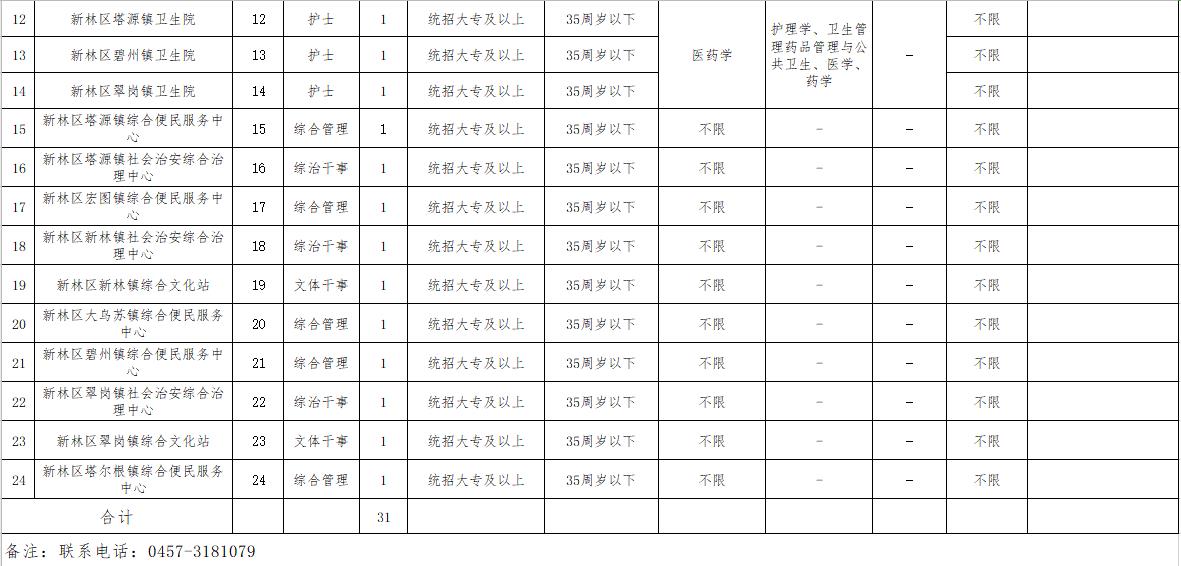 1601344375949824.jpg 微信截图_20200929095230.jpg