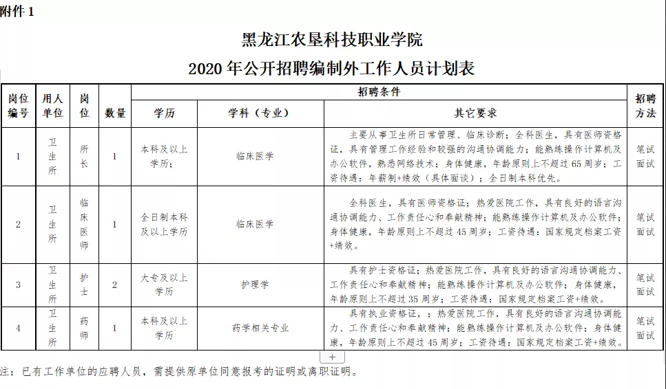 1601427611191538.png 微信截图_20200930090003.png