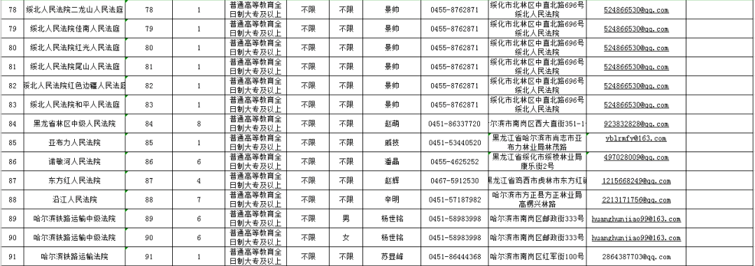 1601428105577603.png 7.png