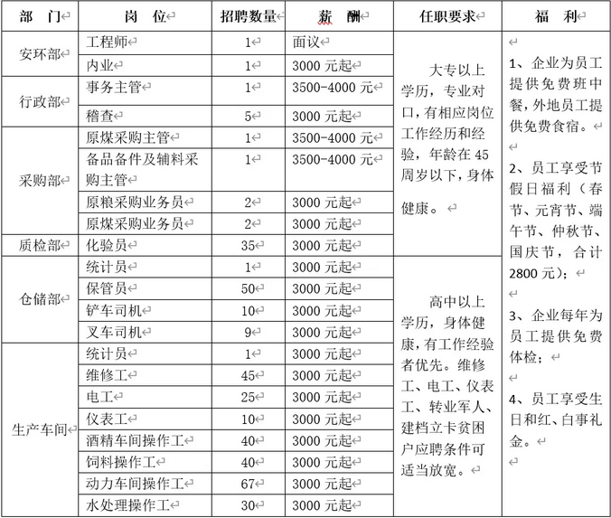 1602555654212720.png 微信截图_20201013102045.png