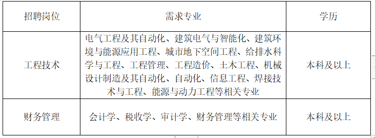 1604406431115683.png image.png