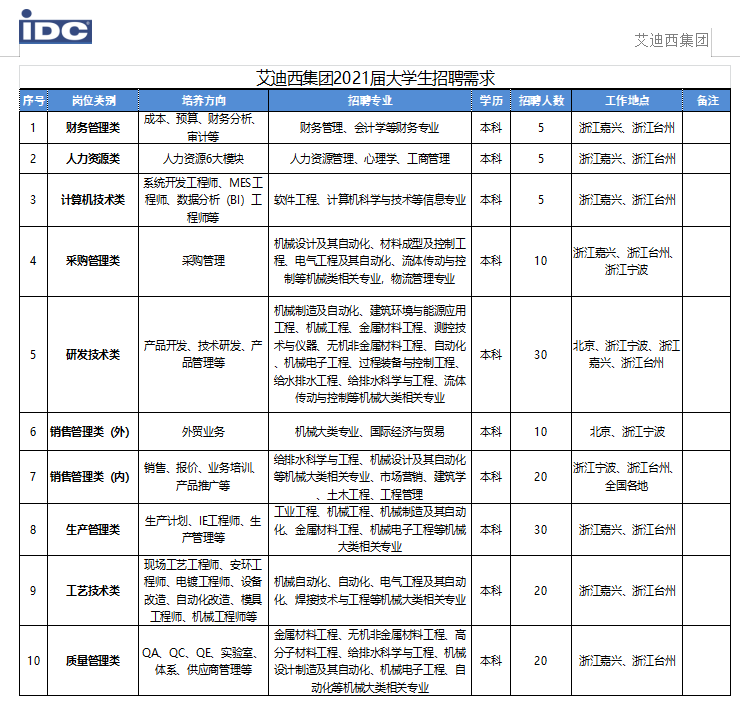 1604484438789637.png image.png