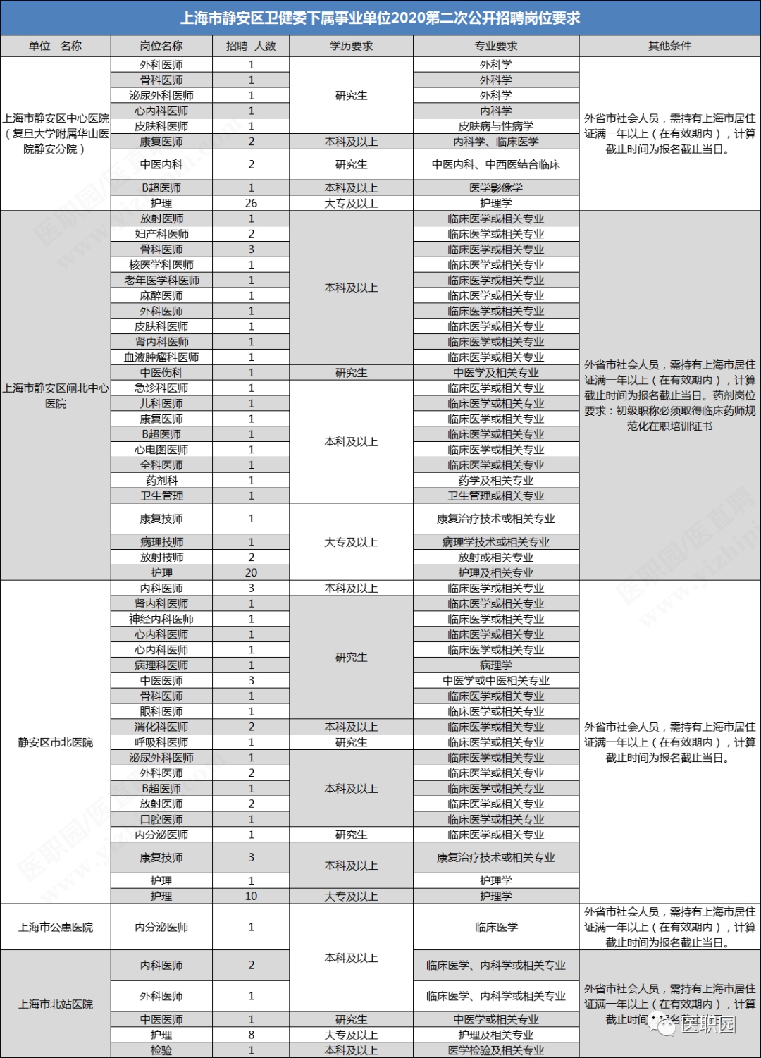 1604972674888810.jpg 2_wps图片.jpg