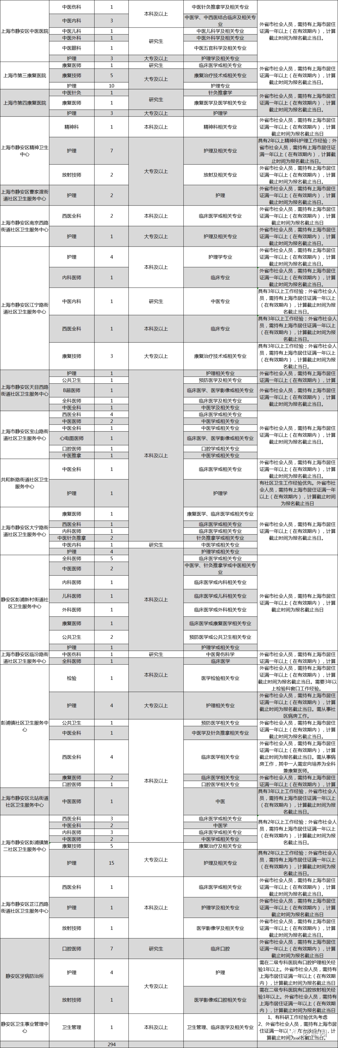 1604972684391512.jpg 3_wps图片.jpg