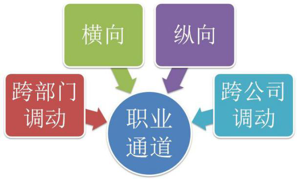 1604978082762825.png 图片211.png