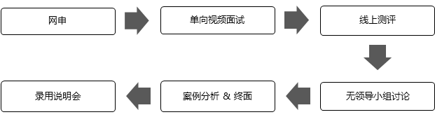 1605084327197149.png image.png