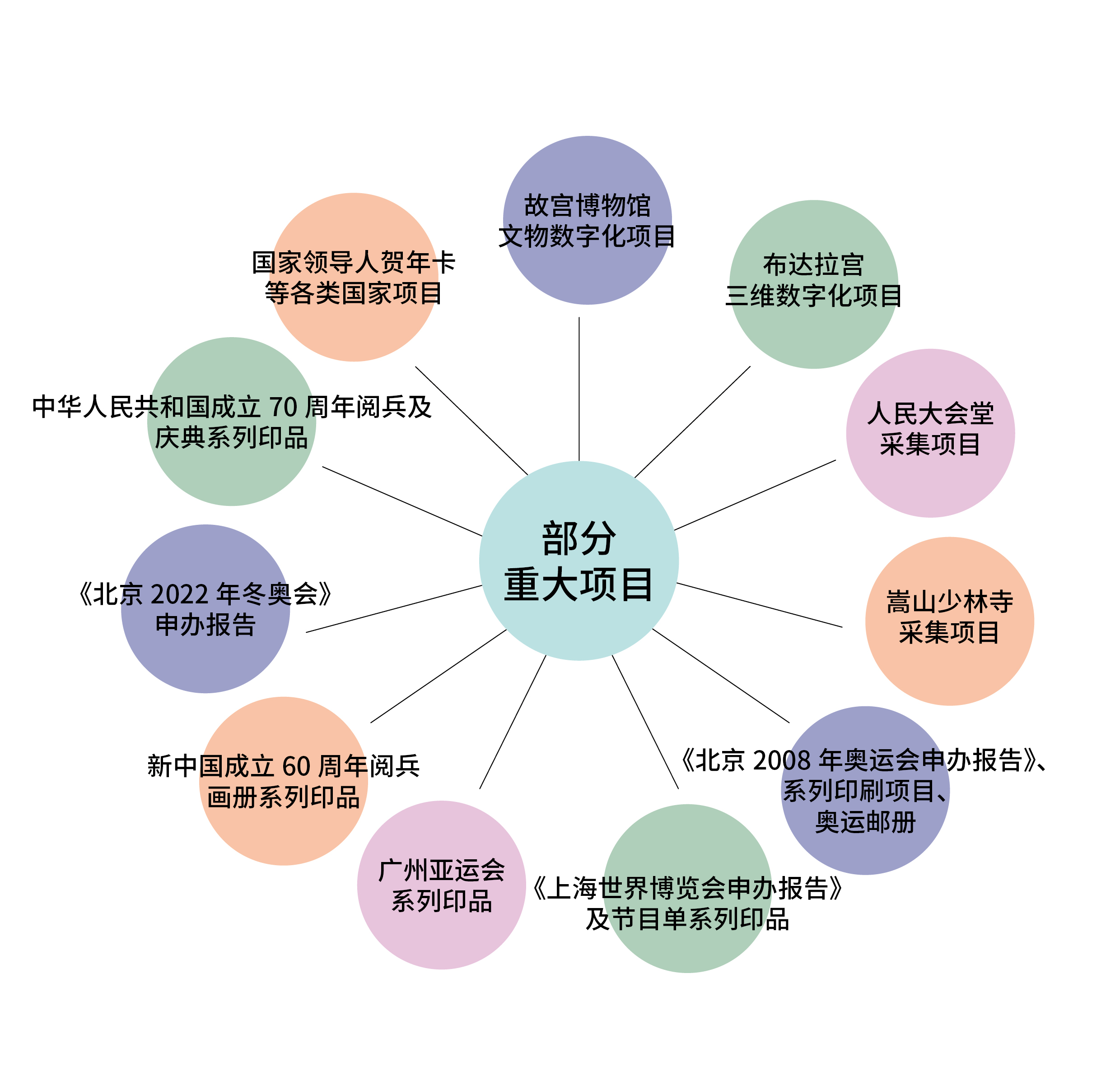 1605512558927061.png 图片221.png