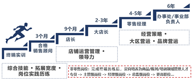 1605579565846952.png image.png