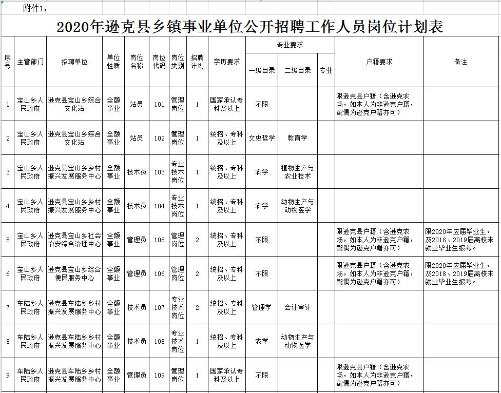 1608856919914081.png 微信图片_20201225084121.png