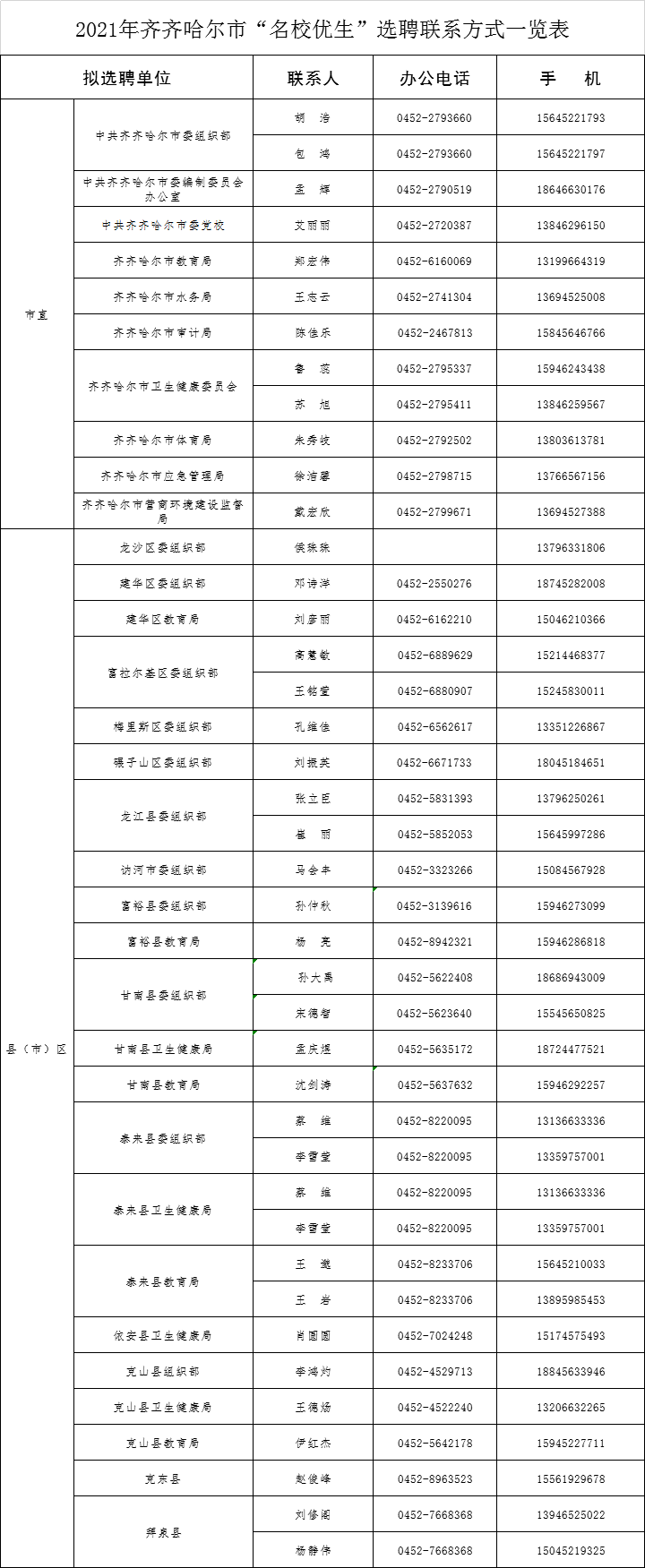 1612783506370583.png image.png