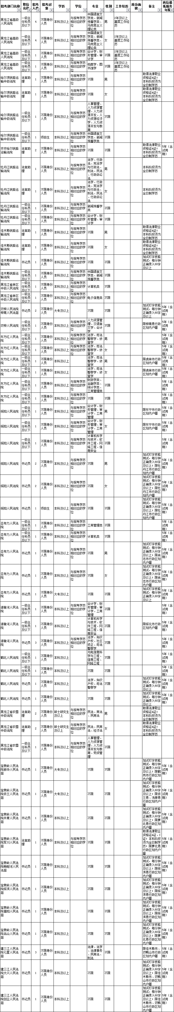 1613740808831344.png image.png