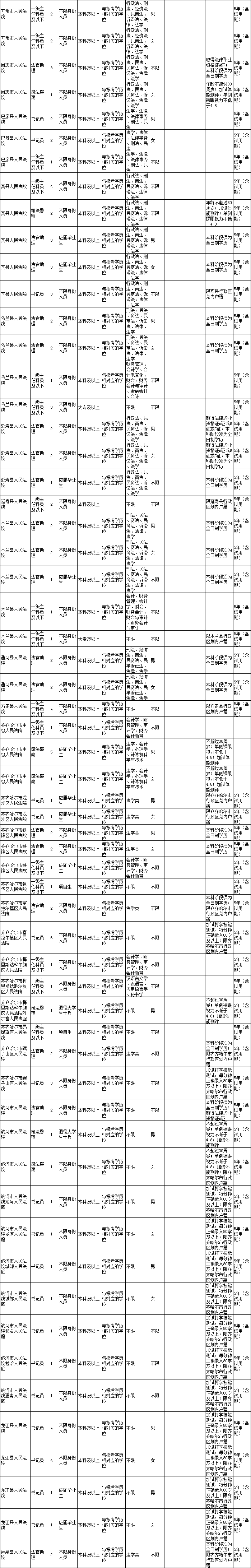 1613740966628405.png image.png