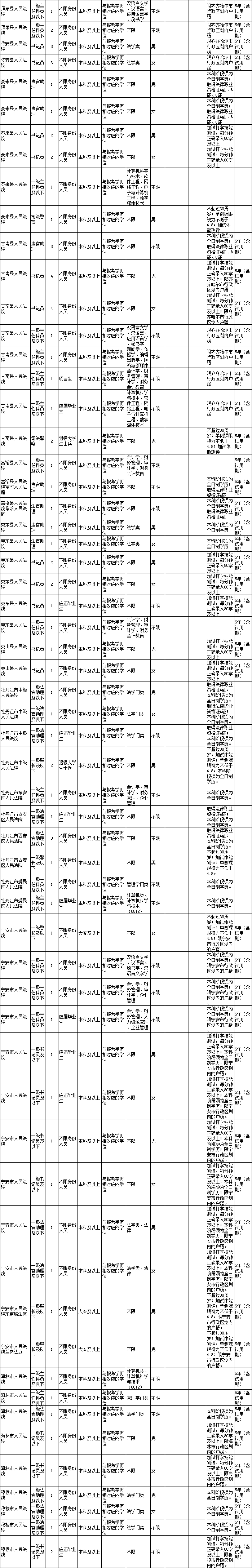 1613741016820942.png image.png