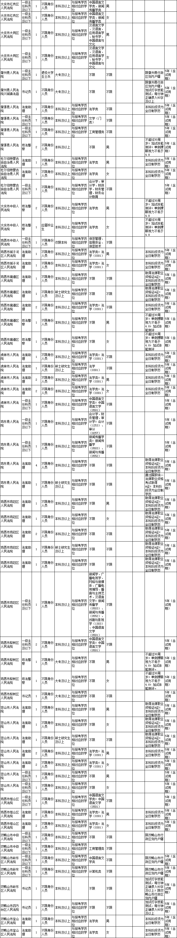 1613741066345188.png image.png