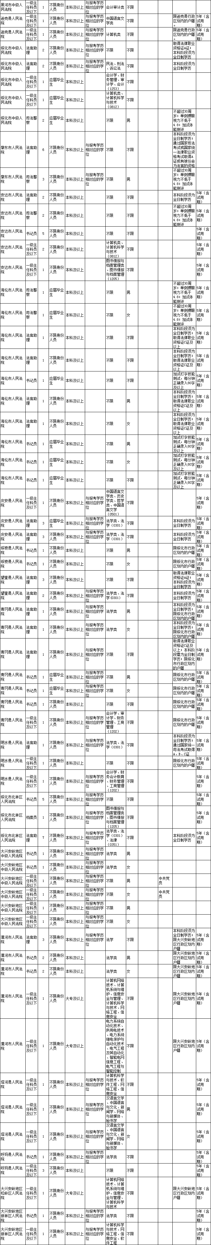 1613741110185306.png image.png