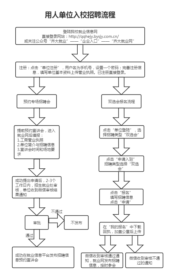 1615710287190730.png 图片1.png