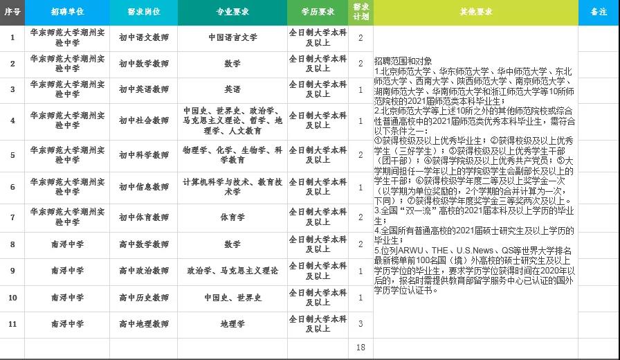 1616566473899956.jpg 微信图片_20210324141417.jpg