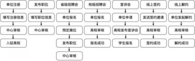 1619590660817709.png A5597B5F-4CB4-4787-9B5E-556DBABACAB8.png