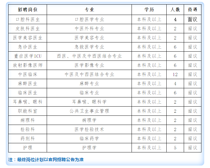 1621348725805616.png QQ图片20210518222444.png