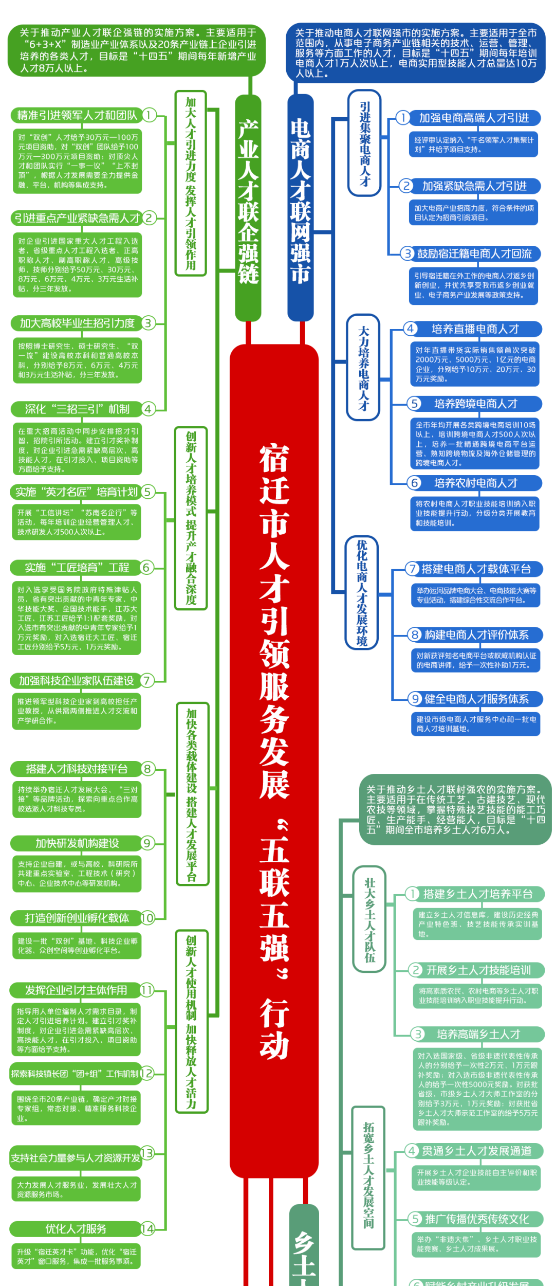 1625559209847049.png 微信图片_20210706161310.png