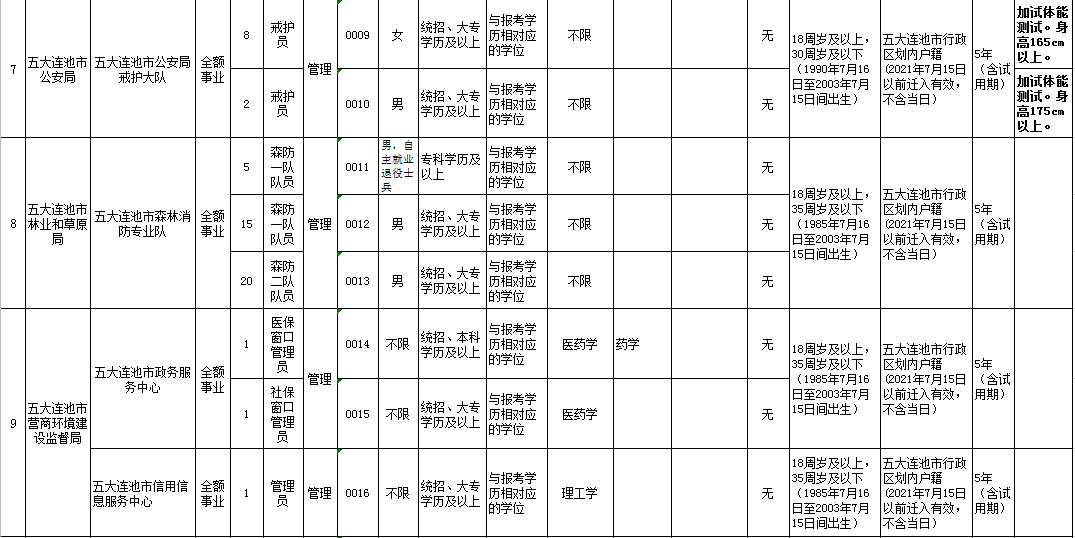 1625628252222320.png 微信图片_20210707112041.png