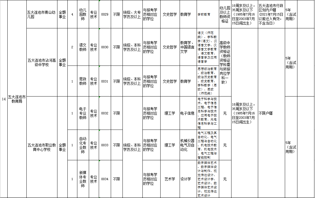 1625628366373896.png 微信图片_20210707112125.png