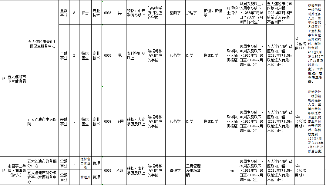 1625628381198630.png 微信图片_20210707112133.png