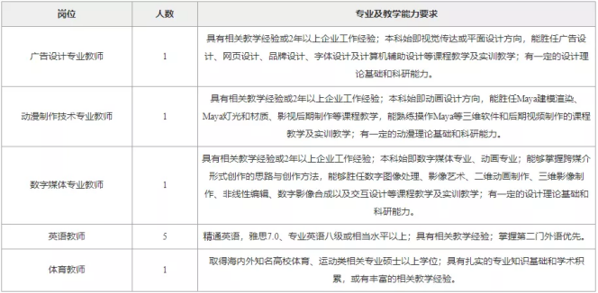 1628060315393544.png image.png