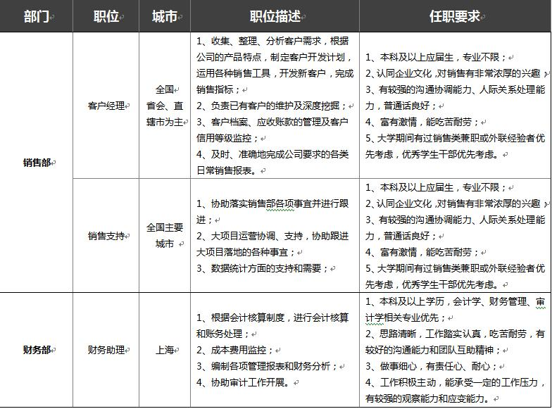 1631173031827982.png 图片34.png