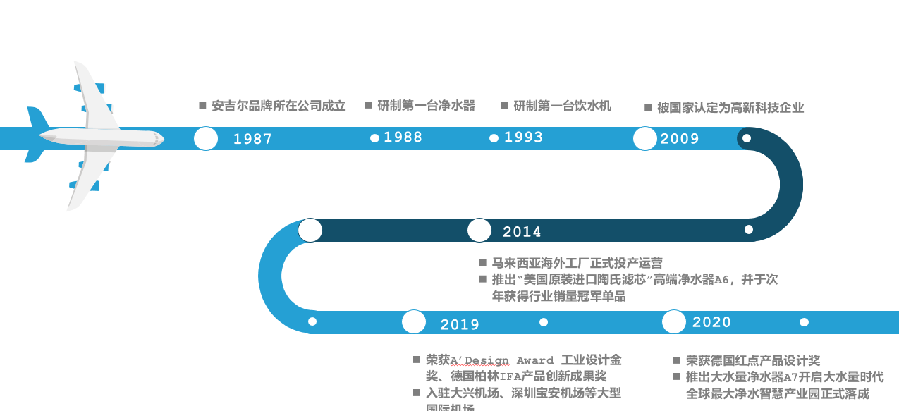 1633934692514494.png 图片165.png